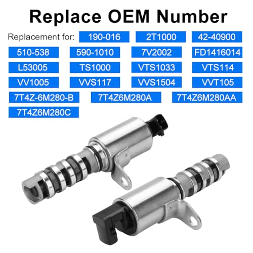 WMPHE Engine Variable Valve Timing (VVT) Solenoid Replacement for 7T4Z6M280A 190-016 Compatible with Ford Edge Explorer Flex Fusion Taurus Lincoln MKS MKT MKX MKZ Mercury Sable V6 3.5L V6 3.7L - Image 3