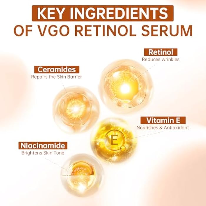 VGO Retinol Serum for Face, Resurfacing Retinol Serum with Hyaluronic Acid, Niacinamide and Ceramides, Hydrating and Refreshing, Wrinkle Smoothing, Suitable for Sensitive Skin (1 pack) - Image 3