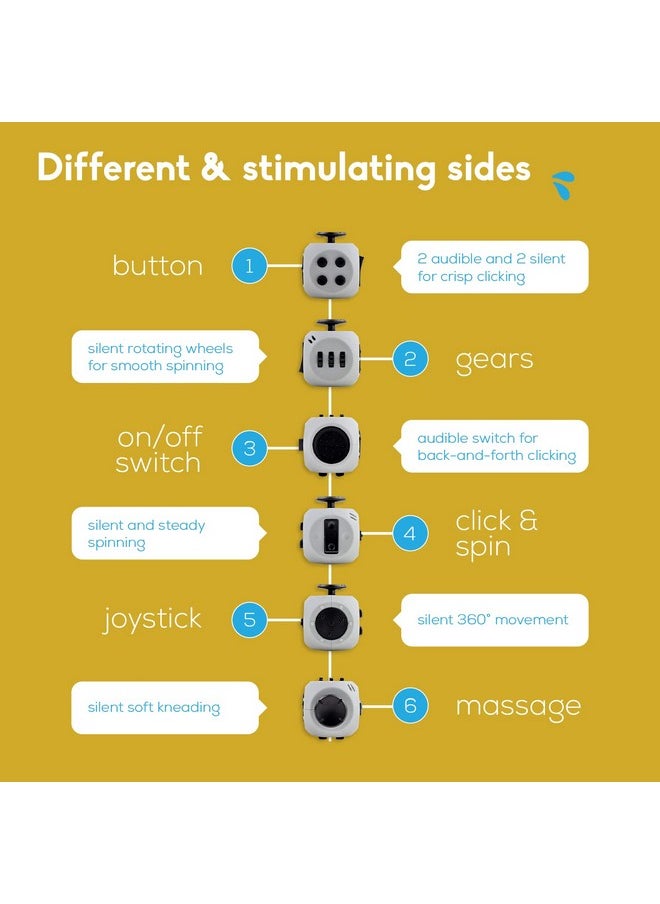 PILPOC - Thefube Fidget Cube - 6 Sided Fidget Toys For Adults And Kids - Fidget Cube Toy For Stress Relief & Focus - Audible/Silent Fidget Cube For Kids, With Carry Case (Midnight Sapphire) - Image 1