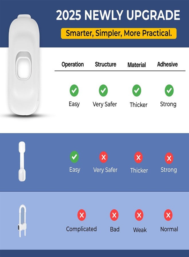 BASEEFY 6 Pcs Baby Proof Cabinet Locks – Multi-Purpose Child Safety Adhesive Locks for Fridge, Cupboard, Drawer, Closet & Sliding Windows (White) - Image 2