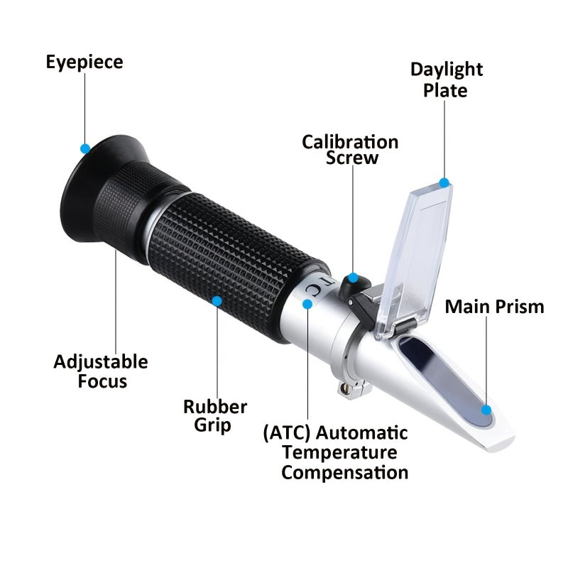 Aluminum Alloy Multifunctional Refractometer For Antifreeze Diesel Exhaust Fluid Battery Acid Washer Fluid - Image 4