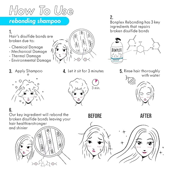 BONPLEX Rebonding Shampoo For All Hair Types | For Damaged, Dry, Brittle, Colored, Permed, and Chemically-Treated Hair | Safe for Hard Water | Reconnect Broken Disulfide Bonds - Image 5