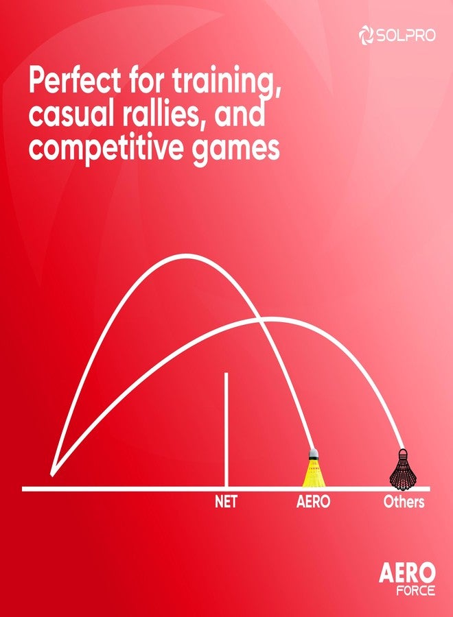 Solpro Aero Force Nylon Badminton Shuttlecock | Pack of 6 | Durable Slow Speed Shuttle for Training, Practice & Recreational Games, Stable Flight & Long-Lasting Performance - Image 4