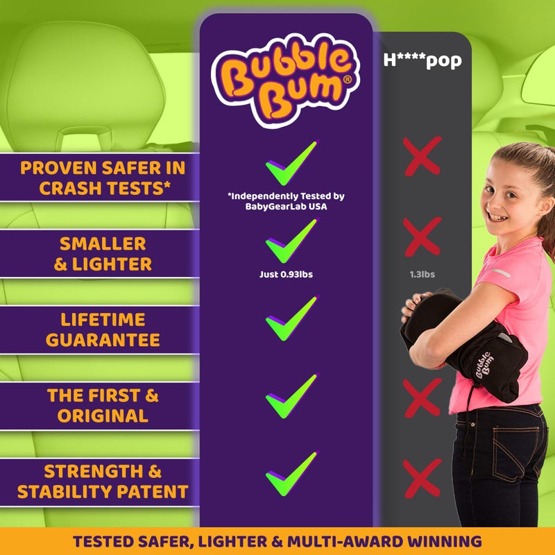 bubblebum Inflatable Backless Booster Car Seat, Portable Travel Booster Seat, Booster Seats for Cars 40-100 lbs, Kids & Child 4-10 years old - Black - Image 2