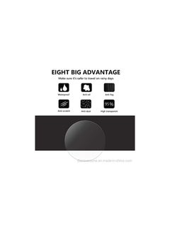 Generic Anti-Water, Anti-Mist, Anti-Fog, Waterproof Oblong Rearview Side Mirror Protective Film for Cars, Trucks  - Image 3