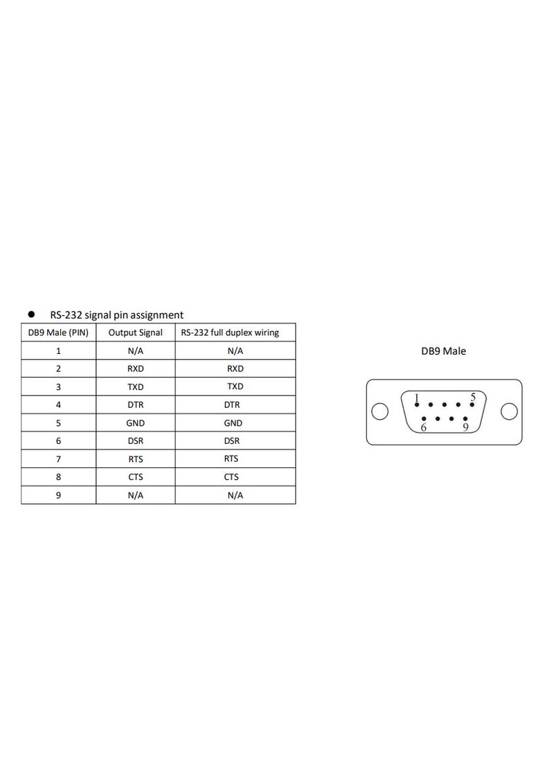 Generic - USB to RS232/485/422 all-in-one converter, USB to Serial data cable, USB to COM Cable, USB to PLC Programming cable, USB download cable, 1.5 meter, USB-powered, Industrial grade with Surge &  ESD protection, 300-921.6kbps Baud Rate, win10/11 driver free - Image 1