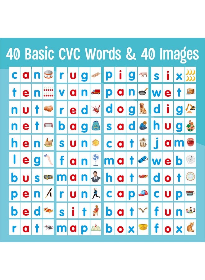 سبرايت جرو - Cvc Word Flip Chart مزدوج الوجهين Word Flip 40 كلمة حرف العلة القصيرة قائمة بذاتها مخطط الوجه حرف العلة الساكنة كلمة البطاقات التعليمية نشاط بناء الكلمات أداة تعليمية تعليمية للوازم المدرسية - Image 1