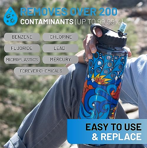 Epic Water Filters Nalgene OG Water Bottle with Filter, USA Made, BPA Free, Removes 99.99% Tap Water Contaminants, Forever Chemicals, American Rivers Art, 48 oz - Image 4