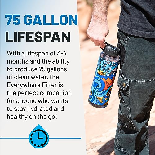 Epic Water Filters Nalgene OG Water Bottle with Filter, USA Made, BPA Free, Removes 99.99% Tap Water Contaminants, Forever Chemicals, American Rivers Art, 48 oz - Image 3