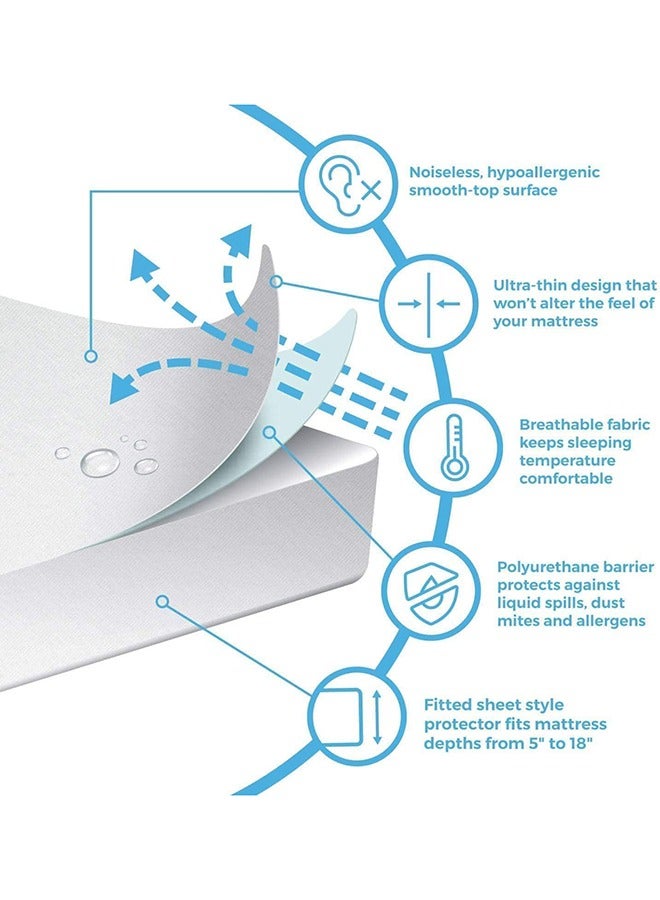 Waterproof Fitted Mattress Protector with Deep Pocket Featuring Absorbent Cotton Terry Surface, 200x200x30cm, 180x20x30cm, 160x200x30cm, 150x200x30cm, 120x200x30cm, 100x200x30cm