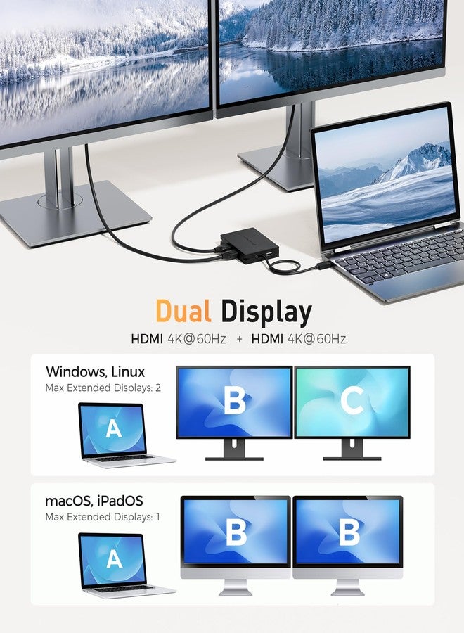 كابل ماترز موزع USB4 محمول 8 في 1 من Cable Matters بسرعة 40 جيجابت في الثانية، قاعدة توصيل USB4، منفذي HDMI بدقة 4K بمعدل 60 هرتز، منفذ HDMI واحد بدقة 8K بمعدل 30 هرتز، شحن سريع بقدرة 100 واط، منفذ إيثرنت جيجابت، متوافق مع Thunderbolt 4 لأجهزة XPS وSurface Pro وiPad Pro - Image 2