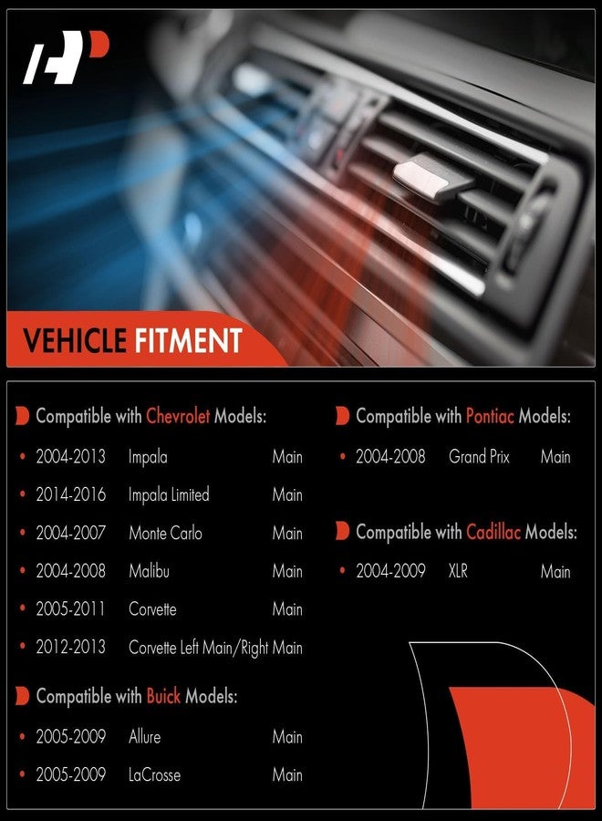 A-Premium HVAC Heater Blend Door Actuator Replacement for Chevrolet Corvette 2005-2013 Impala Malibu Monte Carlo Buick LaCrosse Cadillac XLR Temperature Blend Door Actuator 1573517 - Image 3