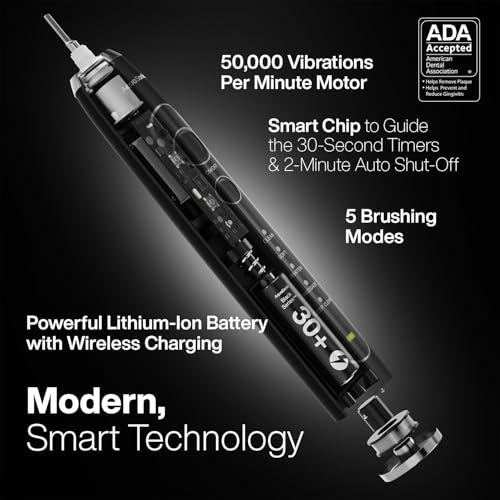 Aquasonic Black Series PRO – Ultra-Whitening Electric Toothbrush – 5 Modes & Smart Timers – Premium Travel Case & 6 Proflex Brush Heads – ADA Accepted Toothbrush - Image 3