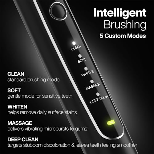Aquasonic Black Series PRO – Ultra-Whitening Electric Toothbrush – 5 Modes & Smart Timers – Premium Travel Case & 6 Proflex Brush Heads – ADA Accepted Toothbrush - Image 5