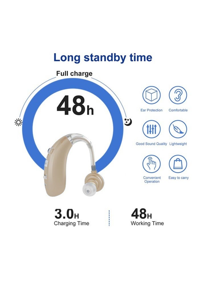 Generic Rechargeable Hearing Aids for Adults & Seniors Invisible Behind-The-Ear Magnetic Charging Noise Cancelling Assistive Listening Devices  - Image 2