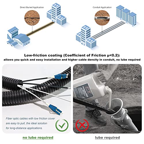 Bangun 100 Meters Uniboot LC to LC Outdoor Armored Fiber Patch Cable, Low Friction Single Mode Duplex Fiber Optic Cable Jumper Optical Patch Cord, 9/125um, (OS1/OS2 Compatible), LSZH Black - Image 3