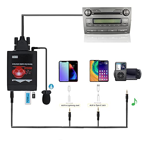 Yomikoo Bluetooth Car Kit, Car Audio USB AUX Input Adapter Built-in Bluetooth 5.0 for Toyota Camry Tacoma Corolla Tundra 4runner RAV4 - Image 2