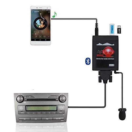 Yomikoo Bluetooth Car Kit, Car Audio USB AUX Input Adapter Built-in Bluetooth 5.0 for Toyota Camry Tacoma Corolla Tundra 4runner RAV4 - Image 1