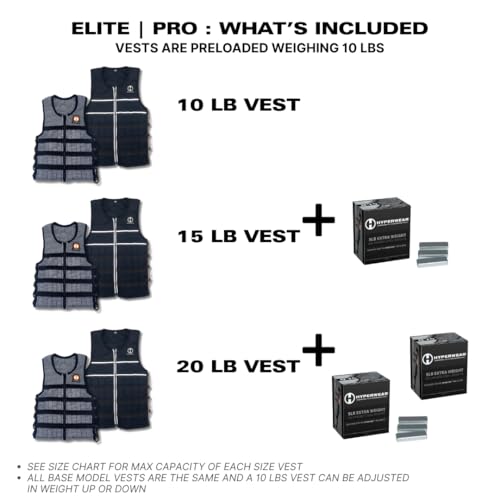 HYPERWEAR Hyper Vest ELITE Weighted Vest (Small 10 lbs) Adjustable Stretch CORDURA Fabric Zipper Thin Steel Weights for Running Strength Endurance Walking - Image 3