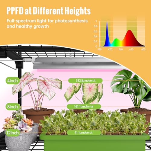 SpeePlant Mini Indoor Greenhouse with Grow Light, 4-Tier Plant Stand with Zippered Cover, Ventilation Window, Bottom Pouch, 20W Full Spectrum Plant Light with Timer for Seedling, 27"L x 19"W x 63"H - Image 4