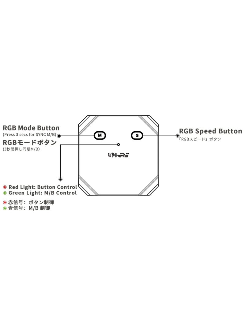 SYOSI Fan Hub Controller/Splitter for 4-Pin & 3-Pin PC Cooling Fans, PWM Addressable RGB Fan Controller,Powering Up to 14 Fans, with SATA Interface Power Supply, Reset Button line, FH14-5V - Image 5
