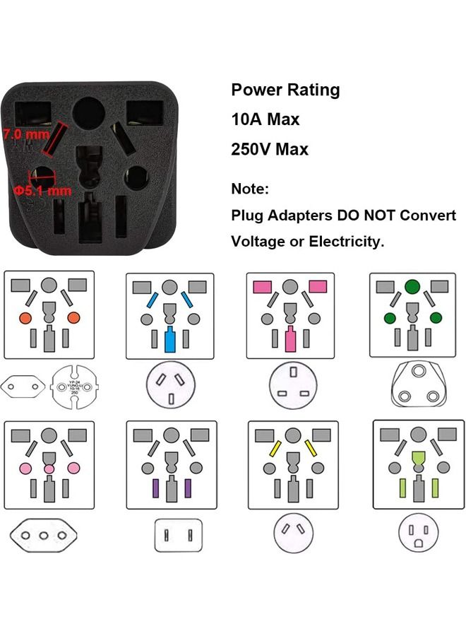 Rock Pow US Travel Plug Adapter EU/UK/AU/in/CN/JP/Asia/Italy/Brazil to USA Type B 3 Prong Grounded USA Wall Plug International Mini Travel Adapter and Converter Wall Outlet Power Charger Converter Black - Image 3