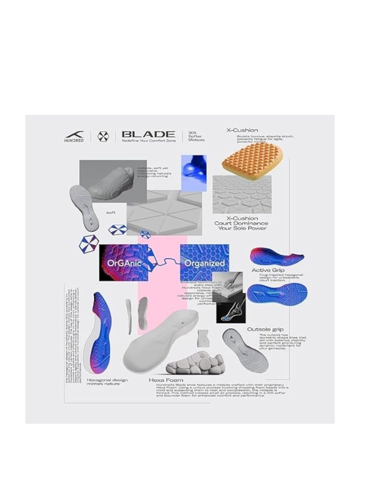 HUNDRED Blade Non-Marking Professional Badminton Shoes for Men | Material: TPU/Rubber | Suitable for Indoor Tennis/Squash/Table Tennis/Basketball & Padel | Lace Up - Image 5