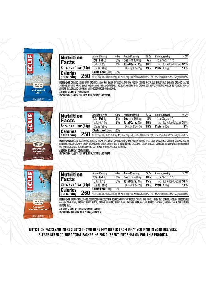 Clif Bar - CLIF BAR - Energy Bars - Variety Pack - Made with Organic Oats - 9-11g Protein - Non-GMO - Plant Based - 2.4 oz. (16 Count) - Image 1