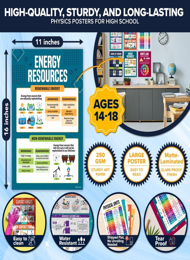 Decorably 16 Physics Posters for Classroom - 11x16in Physics Poster, Physical Science Posters for Classroom Science Posters, Science Poster, Physics Posters for High School Classroom, Physics Classroom Decor - Image 2