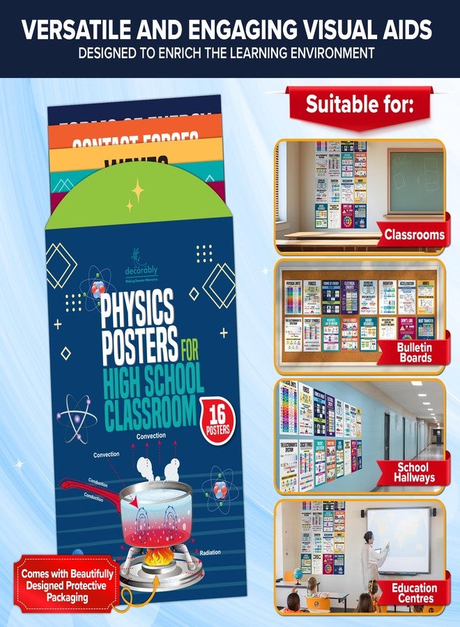 Decorably 16 Physics Posters for Classroom - 11x16in Physics Poster, Physical Science Posters for Classroom Science Posters, Science Poster, Physics Posters for High School Classroom, Physics Classroom Decor - Image 5