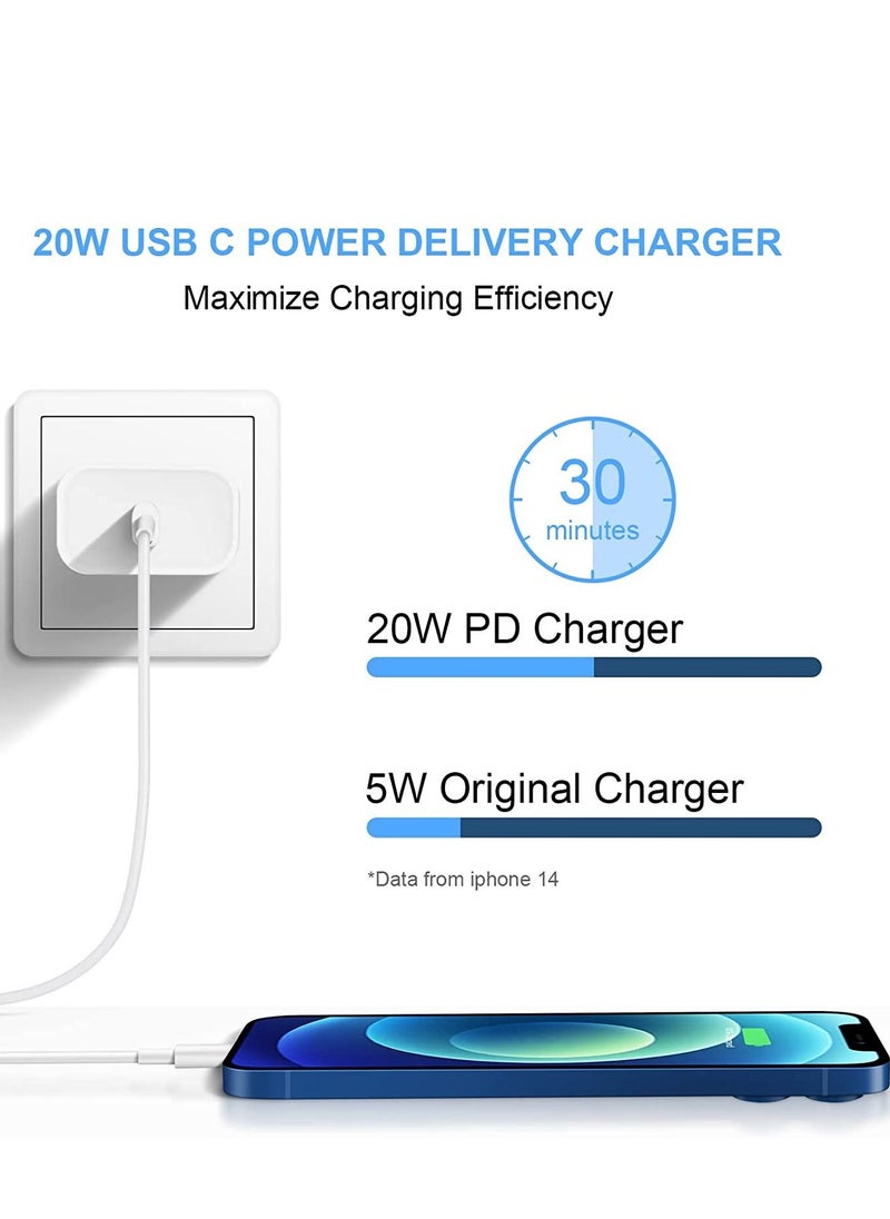 Generic - iPhone Fast Charger Block [2 Pack] 20W USB C Wall Charger PD Adapter Compatible with iPhone 14//14 Pro/14 Pro Max/14 Plus/13/12/11/Xs Max/XR/X/SE, iPad Pro/Mini, Galaxy, Google Pixel 5/4/3 and More - Image 1