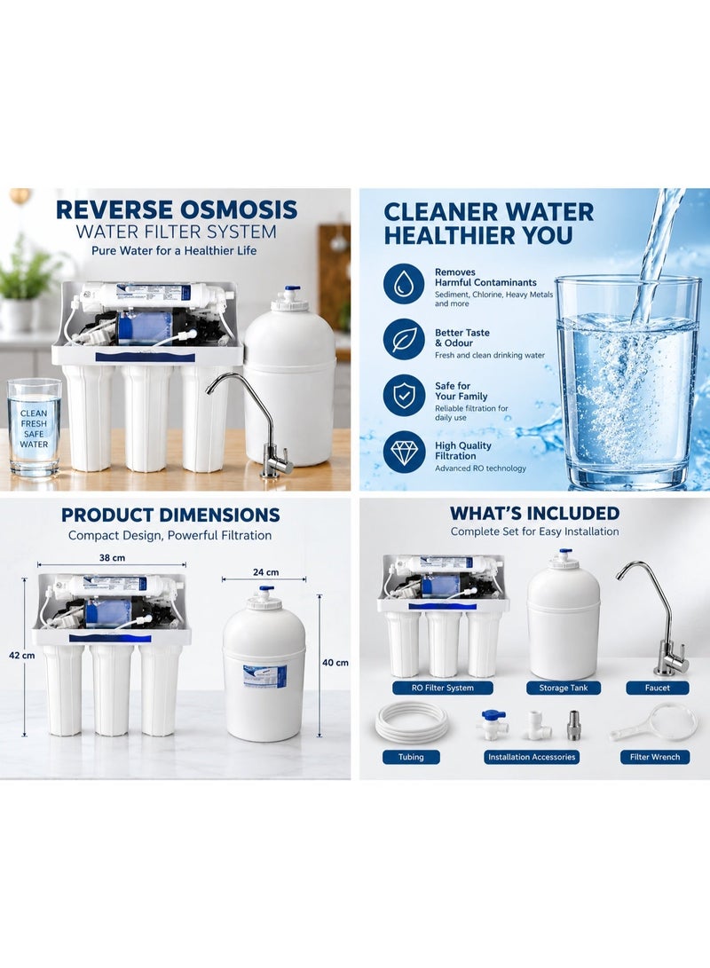 AQUA 5 Stage Reverse Osmosis Water Purifier System with Storage Tank and Faucet – White - Image 1