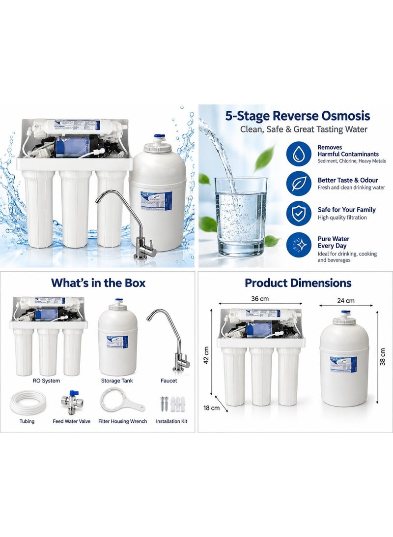 AQUA 5 Stage Reverse Osmosis Water Purifier System with Storage Tank and Faucet – White - Image 3