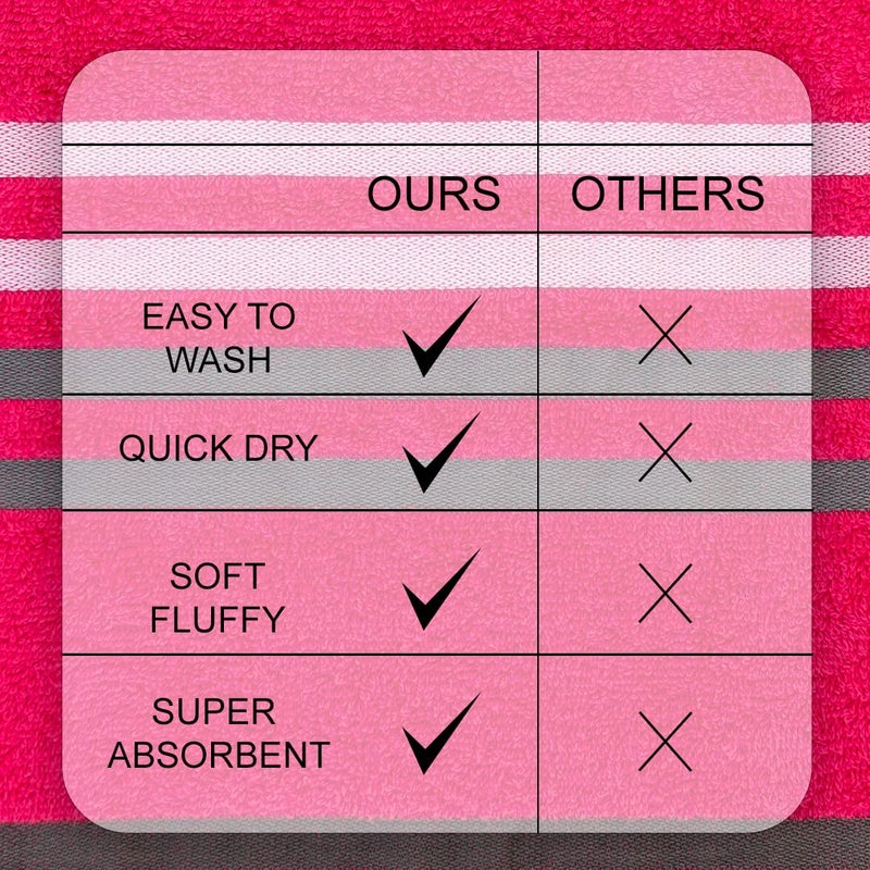 CASA COPENHAGEN Casa Copenhagen Exotic Collection 2.O, 100% Super Soft Cotton 6 Piece Towel Set, Includes 2 Bath Towels 2 Hand Towels 2 Washcloths -Pink  - Image 5