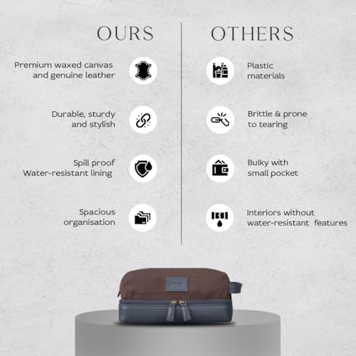 Mai Soli Genuine Leather Canvas Toiletry Bag for Men, Shaving Kit Bag, Portable Travel Organizer, Pouch for Travelling - Navy Brown - Image 3