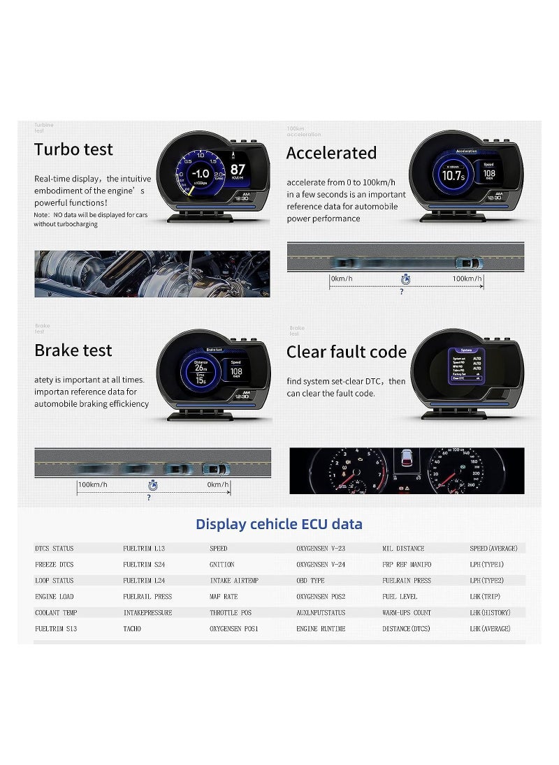 Car HUD Head Up Display P6, OBD+GPS Smart Gauge, Works Great for Most Cars