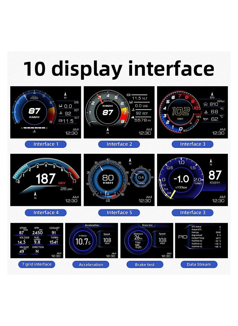 Car HUD Head Up Display P6, OBD+GPS Smart Gauge, Works Great for Most Cars