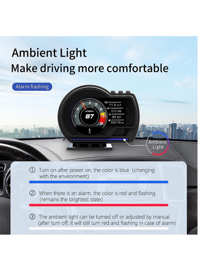 Car HUD Head Up Display P6, OBD+GPS Smart Gauge, Works Great for Most Cars