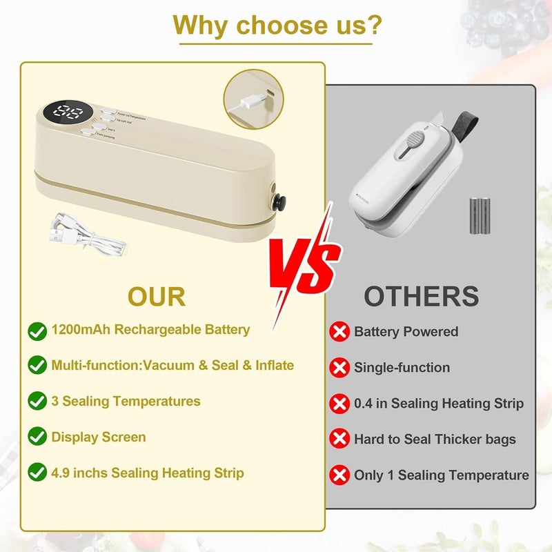 Parlberd مانع تسرب الأكياس الصغير، 3 في 1 مانع تسرب حراري ومانع تسرب الأكياس بالتفريغ - مانع تسرب الأكياس المحمول القابل لإعادة الشحن، أوضاع جافة/رطبة، 40-60 استخدامًا لكل شحنة، مانع تسرب الأكياس لتخزين الوجبات الخفيفة في المنزل والسفر - Image 5