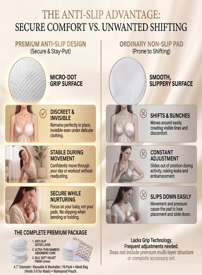 oiikain Reusable Nursing Pads with Washing Bags - 10-Pack Viscose from Bamboo Breastfeeding Pads, Washable Organic Maternity Nipple Pads (L 4.72") (3 Layer Anti-Slip, Anti-Slip Particles) - Image 5