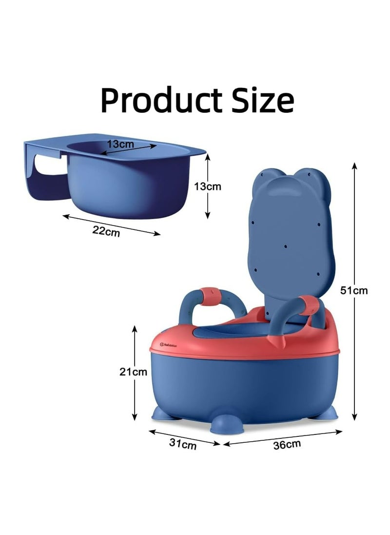 Oasisgalore - Blue Toys Toddler Training Potty - Image 1
