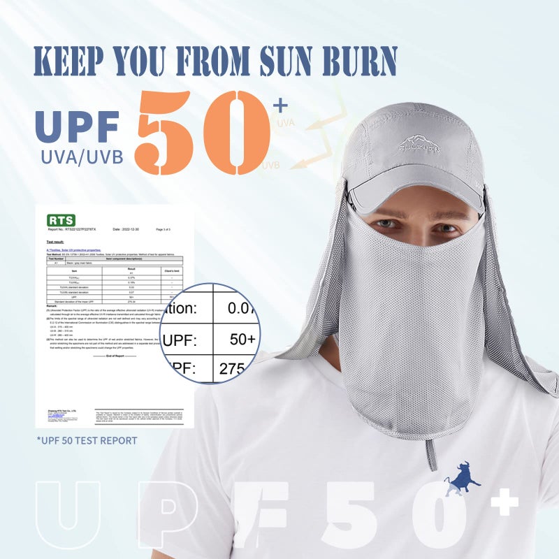 ELLEWIN Outdoor Sun Hat for Men Women UPF 50+ Fishing UV Hat with Neck Flap Face Cover for Sun Protection - Image 1