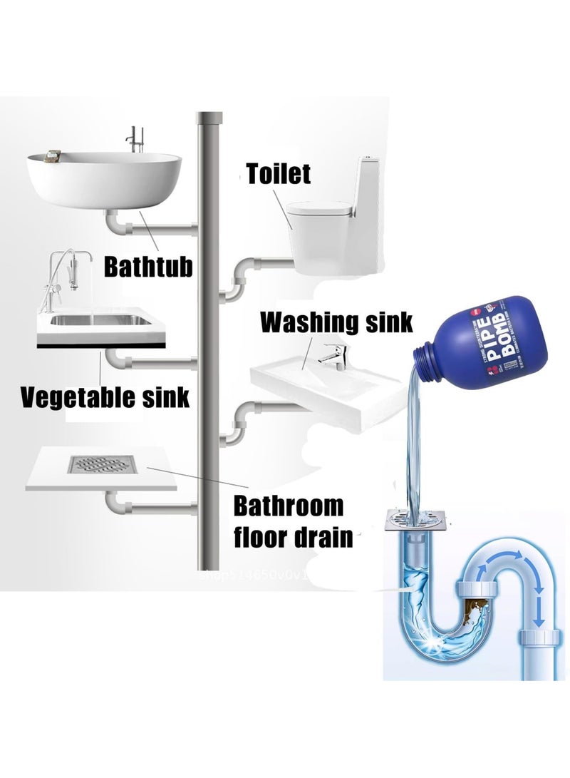 CMGTYYD 2 PCS Powerful Pipeline Dredging Drain, Kitchen Unblocker Drain Cleaner, Liquid Hair Drain Clog Remover, Sink Drain Cleaner for Kitchen Sinks, Tubs, Toilet Pipeline Cleaning Tool Tubs Clog Remover - Image 5