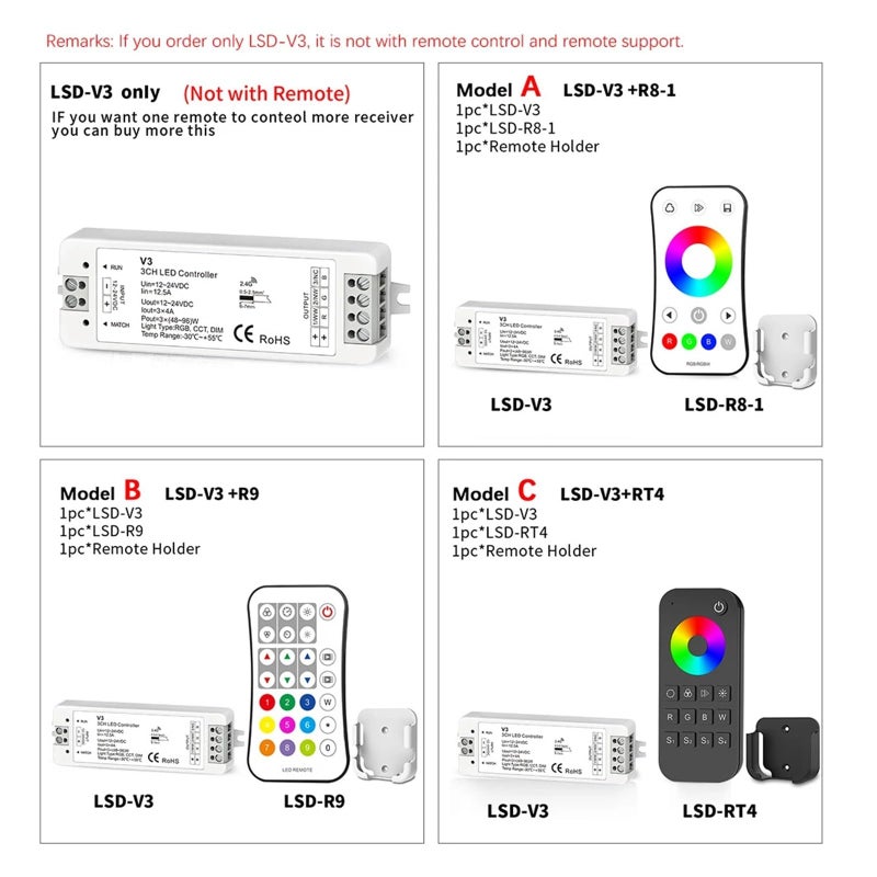 V3 Controller DC 12 24V 2 4G RGB LED Light Strip Remote Control with Wall Mount Bracket - Image 5