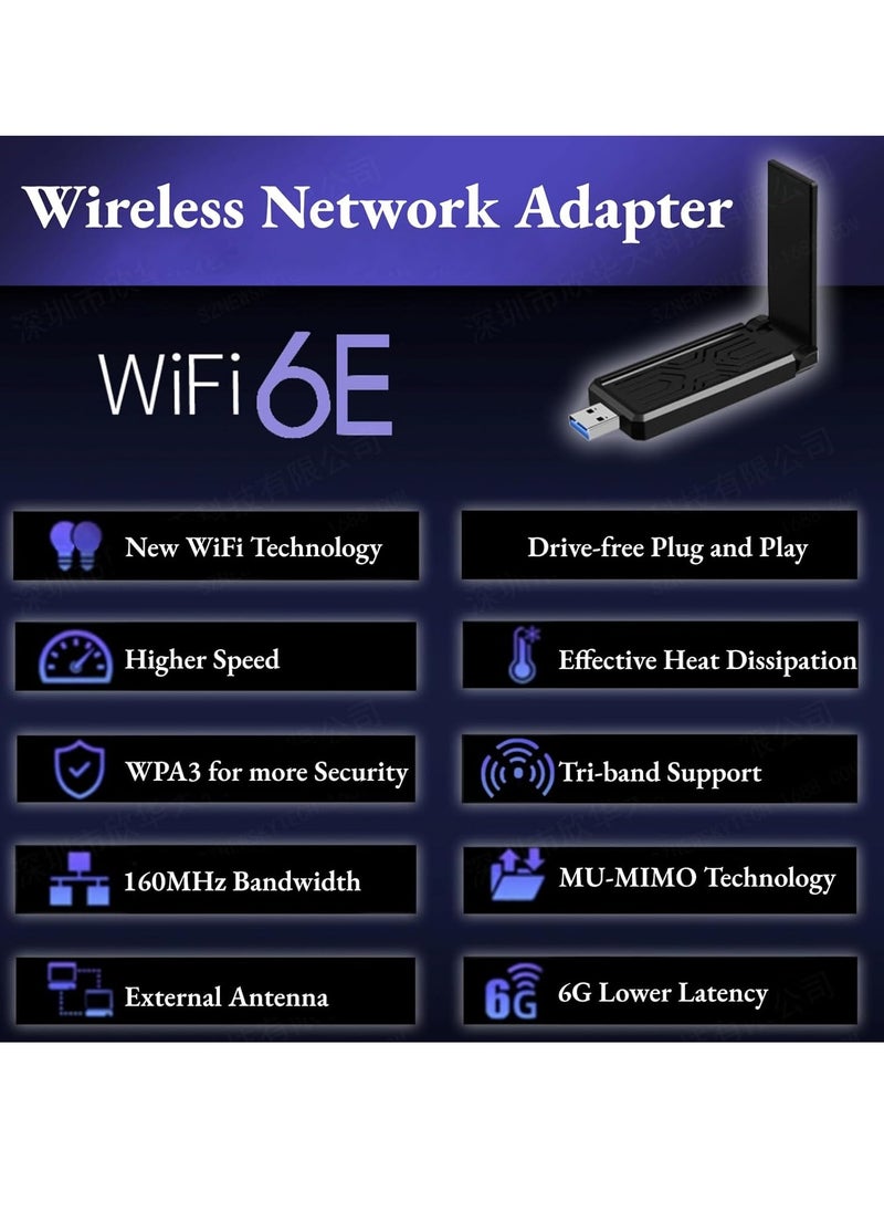 General triple band 2.4G 5G 6G wireless network card  5400 WiFi USB 3.0 adapter for laptop desktop computer, MU-MIMO technology for Win 10 11  - Image 3