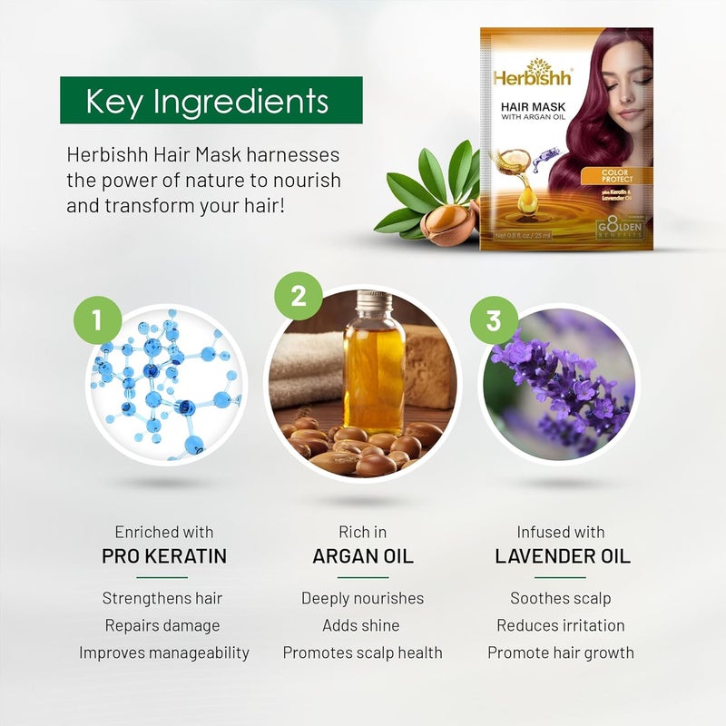Herbishh Argan Hair Mask - Deep Conditioning & Hydration, Pack of 20 Pouches (25ml each) - Image 3