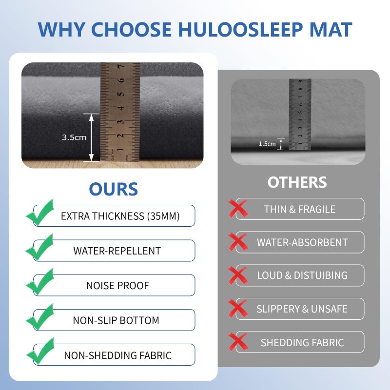 Huloo Sleep Play Mat for Babies Toddlers,1.3" Thick Elasti-Foam Anti-Fall Cushion Mat for Kids Room,28Ã—72 Bedroom Bedside Rugs,Water-Repellent Soft Coral Velvet,Non-Slip(Dark Grey) - Image 4