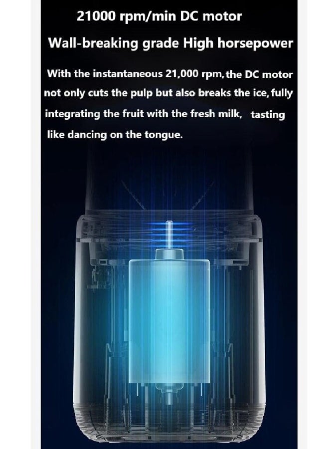 ارواق خلاط شخصي محمول للعصائر والميلك شيك والعصائر - خلاط USB قابل لإعادة الشحن مع 6 شفرات آمنة للطعام، عصارة صغيرة سهلة السفر للمنزل والمكتب ولأطعمة الأطفال، لون وردي - Image 4