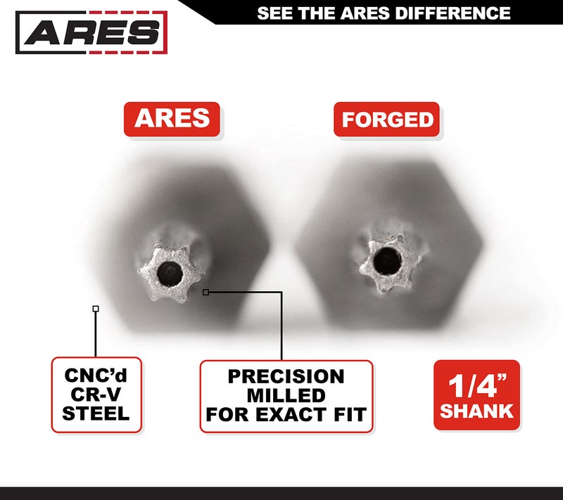 ARES مجموعة مفكات أمان ARES 70009-33 قطعة مع حامل مفك مغناطيسي - تشمل مفكات مقاومة للتلاعب، ومفكات سداسية SAE، ومفكات سداسية مترية ومفكات نجمة - مجموعة مفكات مقاومة للتلاعب تحتوي على مفكات Torq، ومفكات سبانر، ومفكات ثلاثية الأجنحة - Image 3