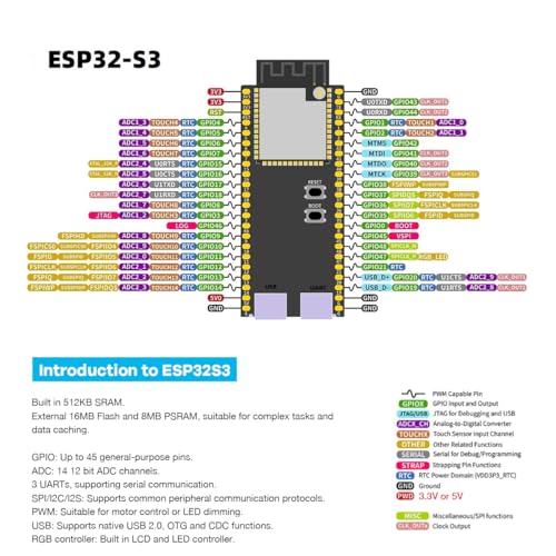 Hosyond 3Pack ESP32-S3 Development Board N16R8 MCU with Dual-Mode Wi-Fi Bluetooth Type-C, Compatible with Arduino IoT ESP32-S3-WROOM-1 - Image 5